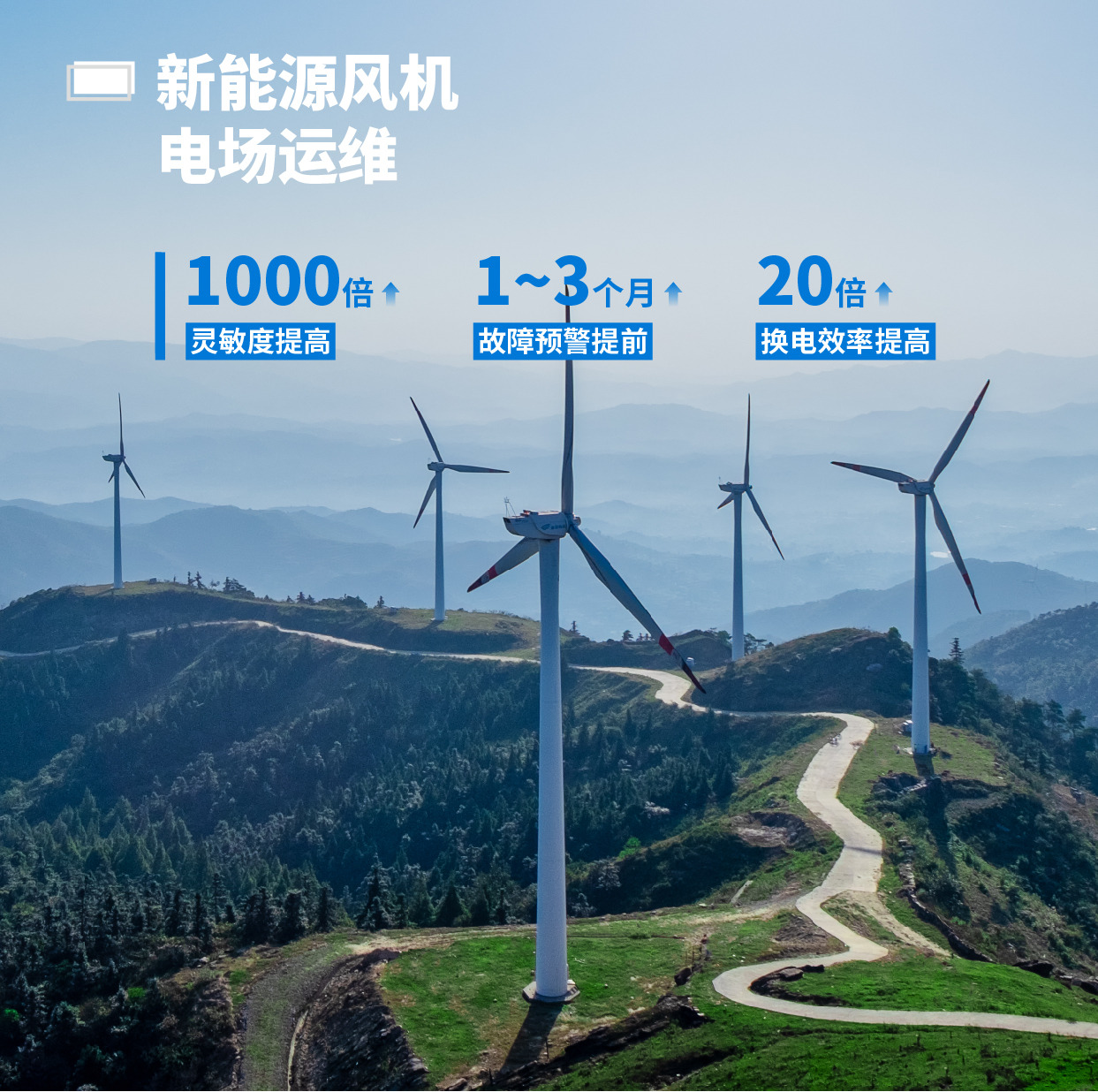 新能源風(fēng)機(jī)電場(chǎng)運(yùn)維